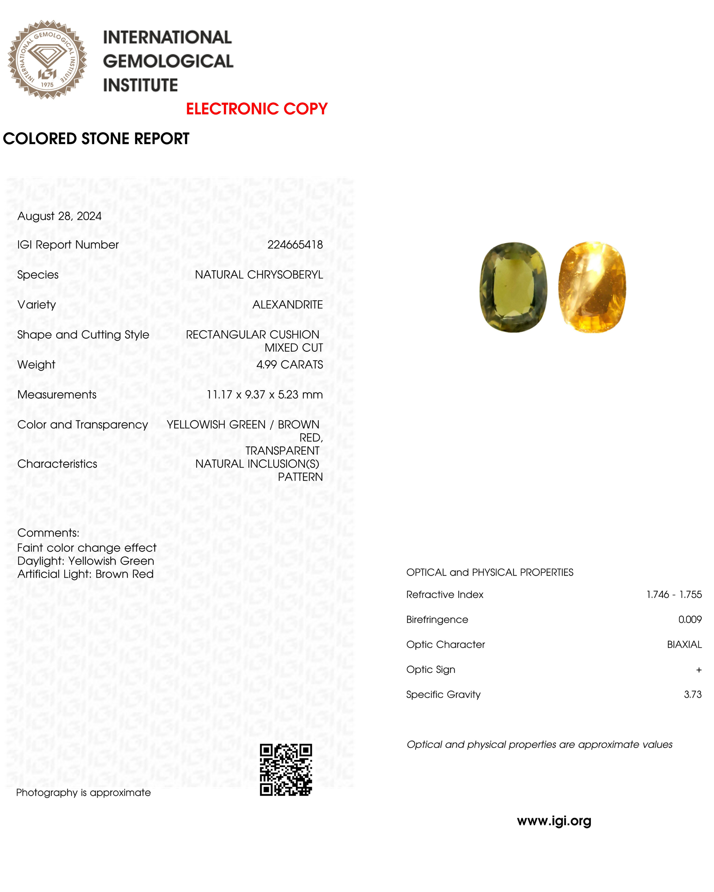 IGI Certified 4.99 Ct Natural Alexandrite