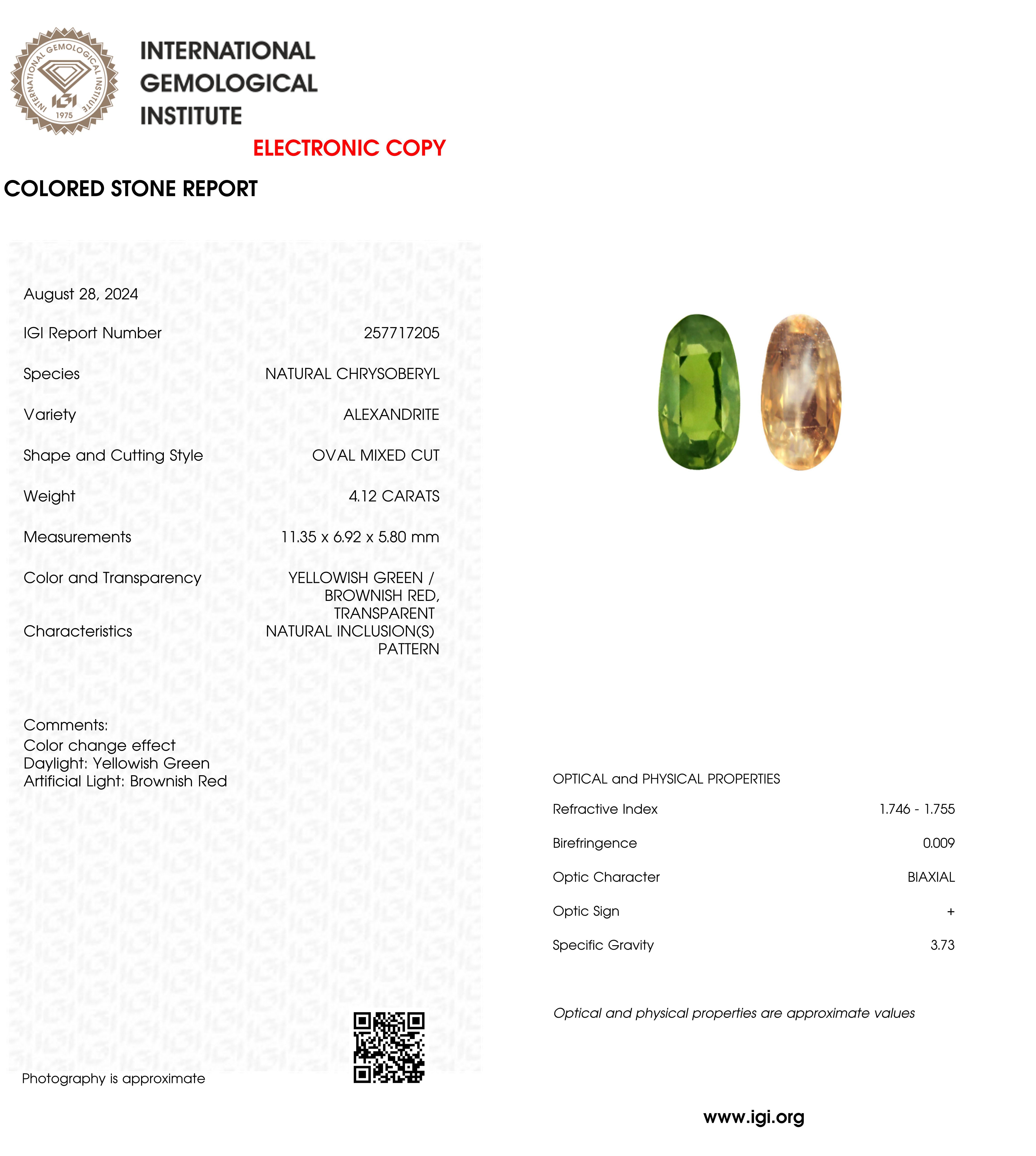 IGI Certified 4.12 Ct Natural Alexandrite