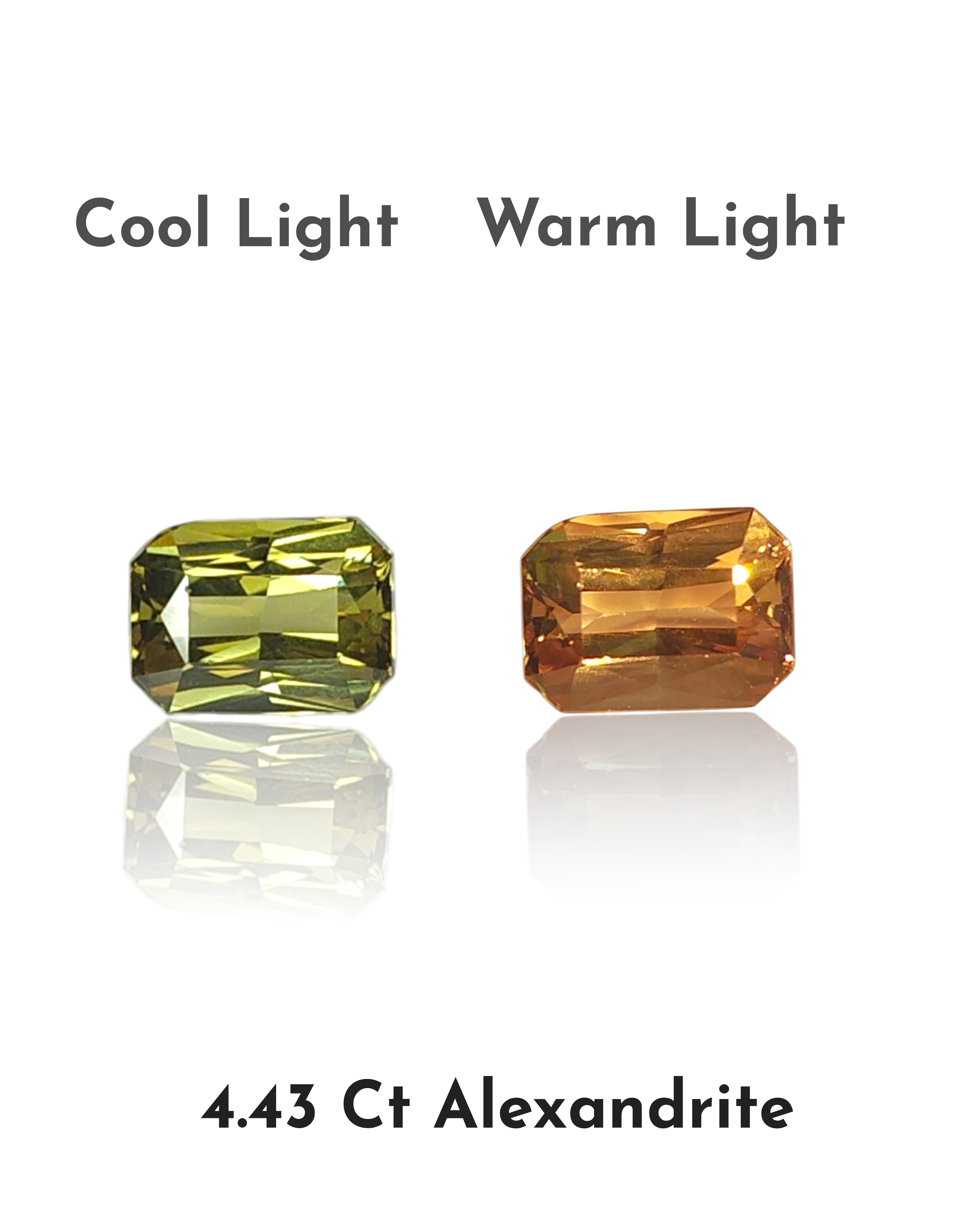IGI Certified 4.43 Ct Natural Brazil Alexandrite