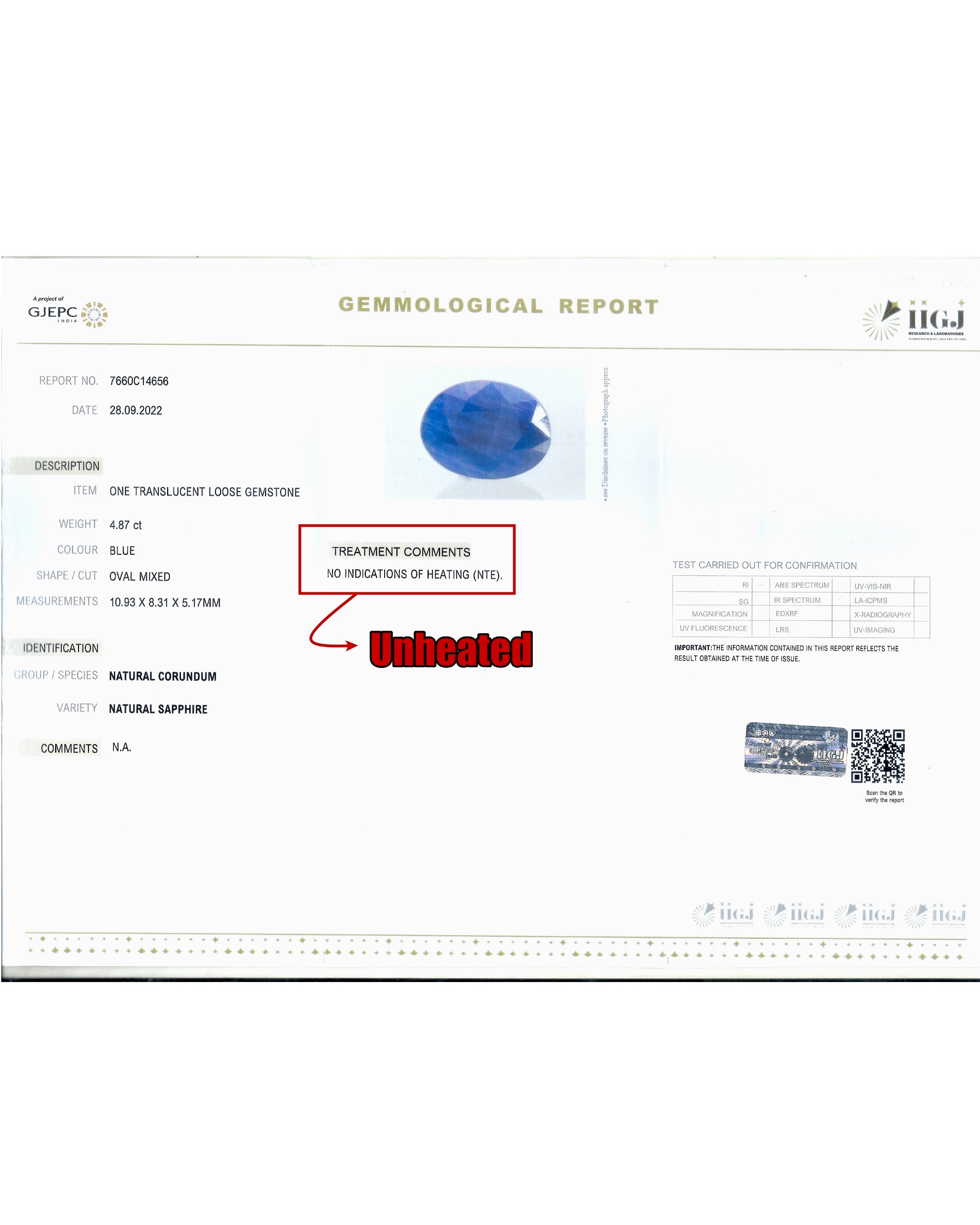 IIGJ Certified 4.87 Ct - 5.41 Ratti Natural Unheated Blue Sapphire-Neelam