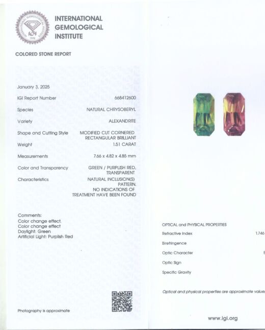 IGI Certified 1.51 Ct Natural Alexandrite (Good Color Change)